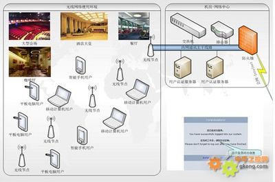 威盛嵌入式主板EPIA-M900应用在无线营销中